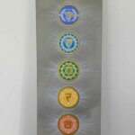 peinture vibratoire 7 chakras fond taupe-20x60