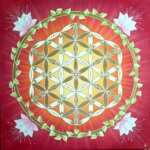 peinture vibratoire soleil de vie